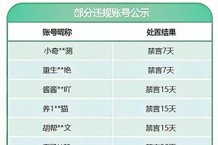 纯bug！吧友为克雷桑打9.9分：能规划不？除了犯规阻止不了克雷桑